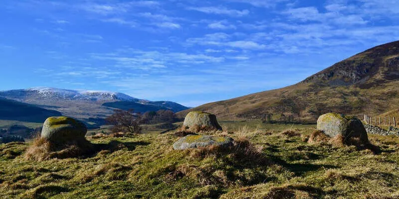 Angus Glens Historical Timeline